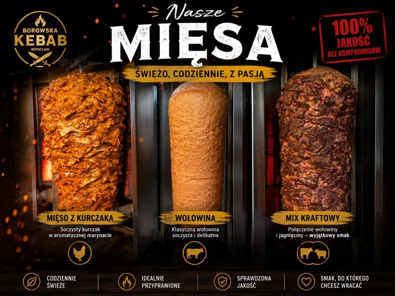 Świeże mięsa w Borowska Kebab — kurczak, wołowina premium, kraftowa